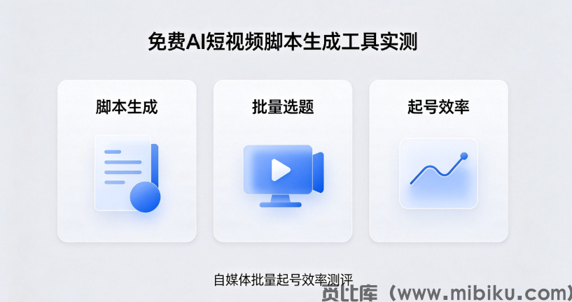 免费AI短视频脚本生成工具实测，自媒体批量起号效率测评-觅比库