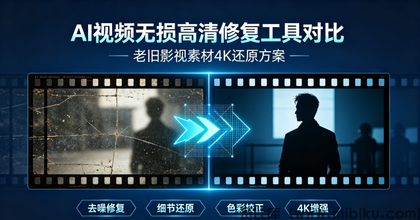 AI视频无损高清修复工具对比，老旧影视素材4K还原方案