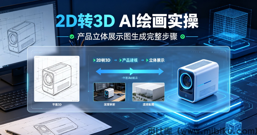 2D转3D AI绘画实操，产品立体展示图生成完整步骤