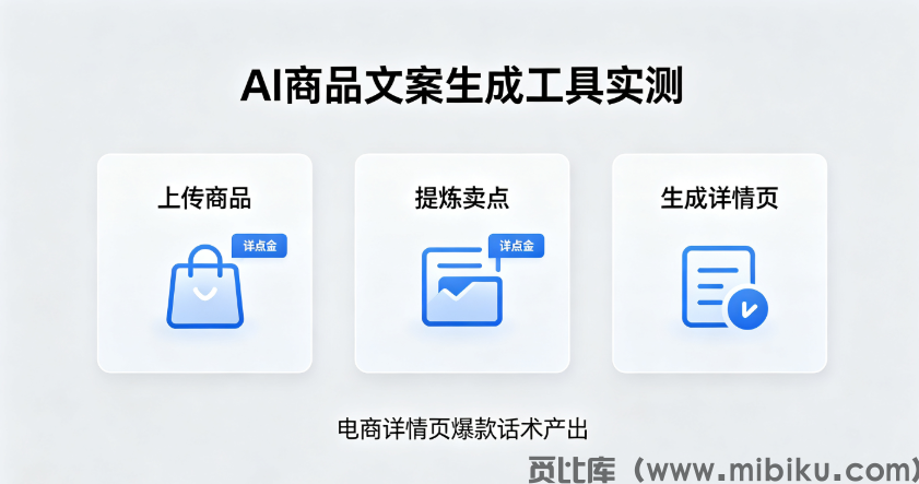 AI商品文案生成工具实测，电商详情页爆款话术产出